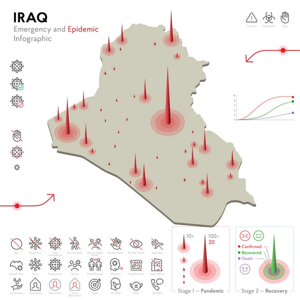 Mappa di Iraq Epidemic and Quarantine Emergency Infographic Template. Icone di linea modificabili per le statistiche pandemiche. Illustrazione vettoriale di virus, coronavirus, protezione epidemiologica. Isolato — Vettoriale Stock