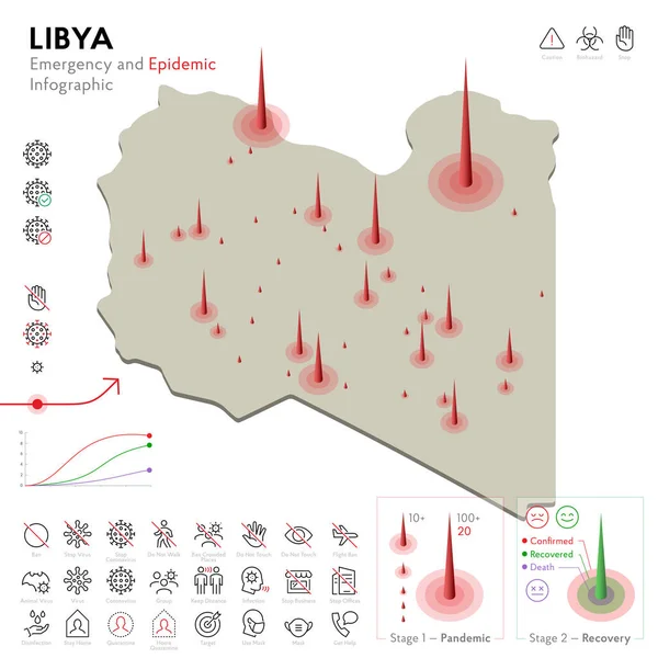 Mappa della Libia Modello infografico di emergenza epidemica e quarantena. Icone di linea modificabili per le statistiche pandemiche. Illustrazione vettoriale di virus, coronavirus, protezione epidemiologica. Isolato — Vettoriale Stock