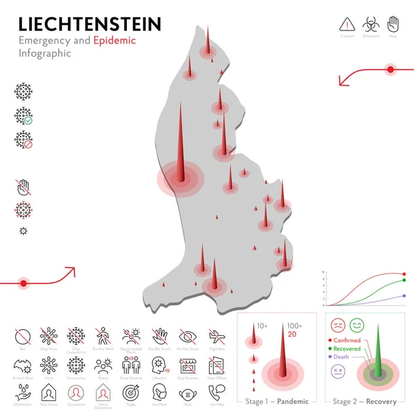 Karta över Liechtenstein Epidemi och karantän Emergency Infographic Mall. Redigerbara linjeikoner för pandemistatistik. Vektor illustration av Virus, Coronavirus, Epidemiologi skydd. Isolerad — Stock vektor