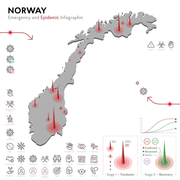 Mappa della Norvegia Modello infografico di emergenza epidemica e quarantena. Icone di linea modificabili per le statistiche pandemiche. Illustrazione vettoriale di virus, coronavirus, protezione epidemiologica. Isolato — Vettoriale Stock