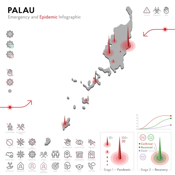 Kaart van Palau Epidemic and Quarantine Emergency Infographic Template. Bewerkbare Line iconen voor pandemische statistieken. Vector illustratie van Virus, Coronavirus, Epidemiologie bescherming. geïsoleerd — Stockvector