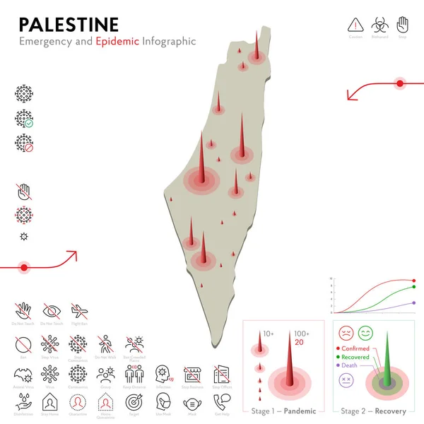 《巴勒斯坦流行病和检疫紧急信息图表模板图》。大流行病统计的可编辑行图标。病毒的载体图解，结肠病毒，流行病学保护。被隔离了 — 图库矢量图片