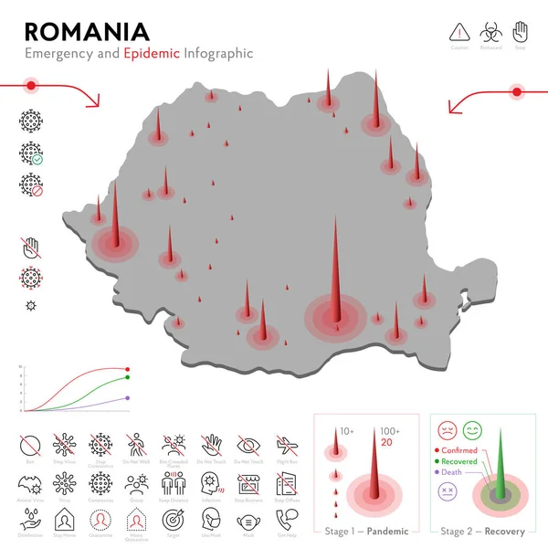Mappa di Romania Epidemic and Quarantine Emergency Infographic Template. Icone di linea modificabili per le statistiche pandemiche. Illustrazione vettoriale di virus, coronavirus, protezione epidemiologica. Isolato — Vettoriale Stock