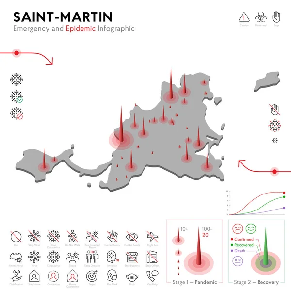 Karta över Saint-Martin Epidemic och karantän Emergency Infographic Mall. Redigerbara linjeikoner för pandemistatistik. Vektor illustration av Virus, Coronavirus, Epidemiologi skydd. Isolerad — Stock vektor