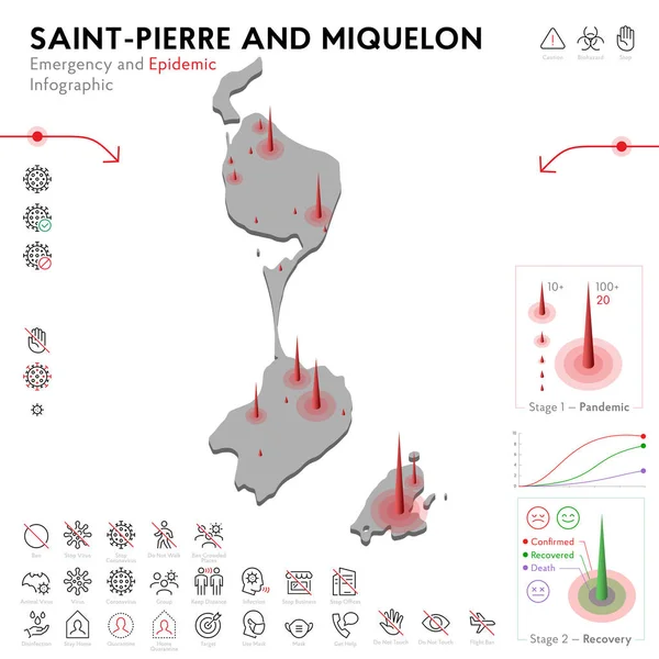 A Saint-Pierre járvány és a karantén szükséghelyzeti infografikai sablonjának térképe. Szerkeszthető Vonalikonok a Pandémiás Statisztikához. A vírus, a koronavírus és az epidemiológiai védelem kórokozó-átvivő illusztrációja. Elszigetelt — Stock Vector