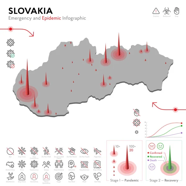 Mappa della Slovacchia Epidemic and Quarantine Emergency Infographic Template. Icone di linea modificabili per le statistiche pandemiche. Illustrazione vettoriale di virus, coronavirus, protezione epidemiologica. Isolato — Vettoriale Stock