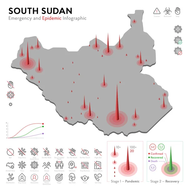 Mapa do Sudão do Sul Modelo Infográfico de Emergência de Epidemia e Quarentena. Ícones de linha editáveis para estatísticas pandêmicas. Ilustração vetorial de Vírus, Coronavírus, Proteção epidemiológica. Isolados —  Vetores de Stock