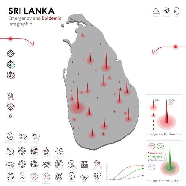 Mappa di Sri Lanka Epidemic and Quarantine Emergency Infographic Template. Icone di linea modificabili per le statistiche pandemiche. Illustrazione vettoriale di virus, coronavirus, protezione epidemiologica. Isolato — Vettoriale Stock