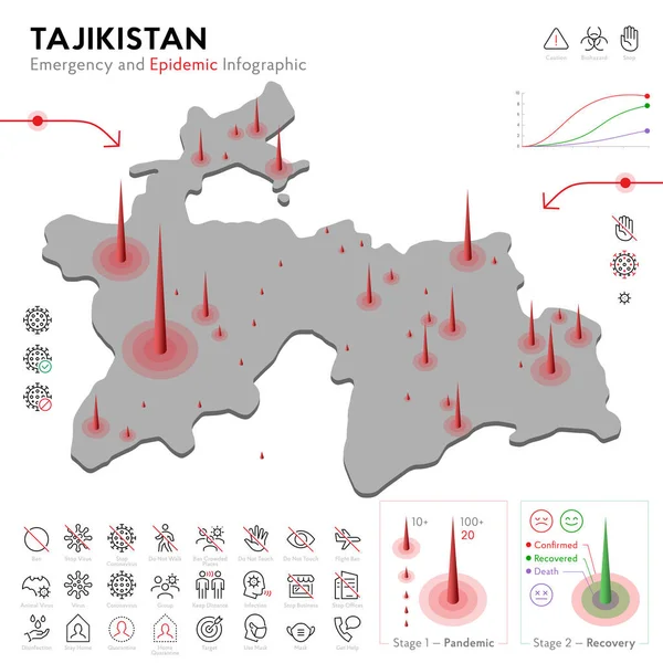 Mapa Tadżykistanu Epidemia i Kwarantanna Awaryjny Szablon Infograficzny. Edytowalne ikony linii dla statystyk pandemii. Ilustracja wektorowa wirusa, koronawirusa, ochrony epidemiologicznej. Izolacja — Wektor stockowy