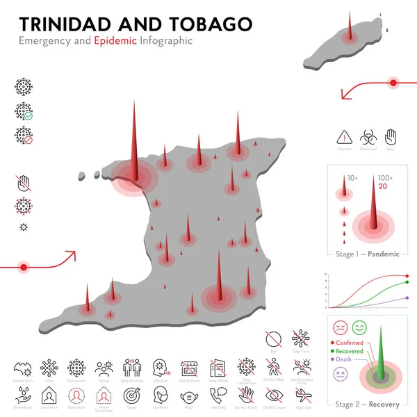 Kaart van Trinidad en Tobago Epidemic and Quarantine Emergency Infographic Template. Bewerkbare Line iconen voor pandemische statistieken. Vector illustratie van Virus, Coronavirus, Epidemiologie bescherming — Stockvector