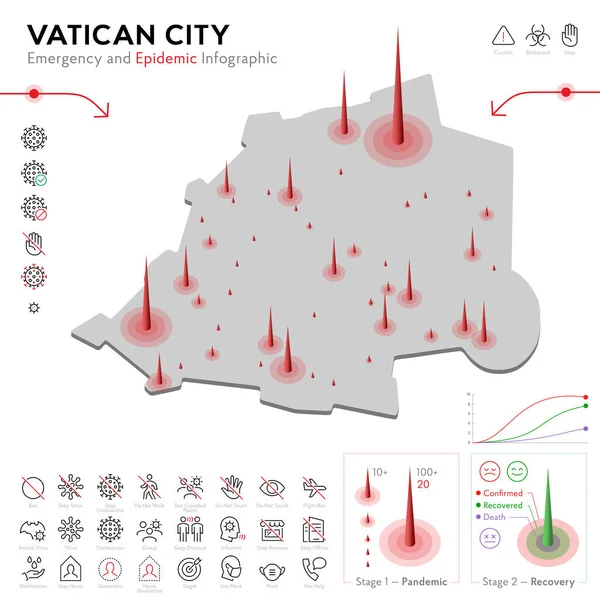 Mapa Vatikánského města Epidemie a karanténní informační šablona pro nouzové případy. Upravitelné ikony čar pro pandemickou statistiku. Vektorová ilustrace viru, koronaviru, epidemiologické ochrany. Izolované — Stockový vektor