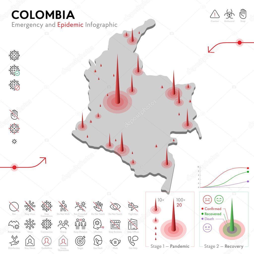 Map of Colombia Epidemic and Quarantine Emergency Infographic Template. Editable Line icons for Pandemic Statistics. Vector illustration of Virus, Coronavirus, Epidemiology protection. Isolated