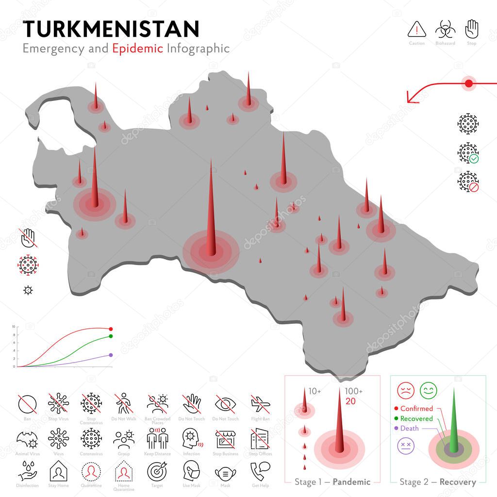 Map of Turkmenistan Epidemic and Quarantine Emergency Infographic Template. Editable Line icons for Pandemic Statistics. Vector illustration of Virus, Coronavirus, Epidemiology protection. Isolated