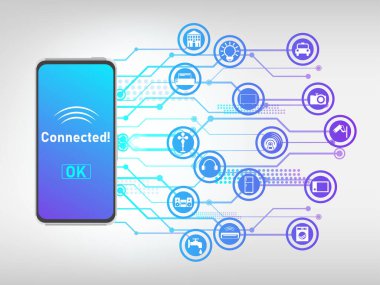 Akıllı telefon veya cep telefonu vektörü nesnelere bağlanır ve kontrol edilir, soyut şeylerin interneti.