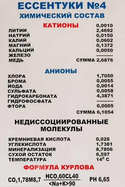 Yessentuki Stavropol Territory Russia February 2019 Chemical Composition Mineral Spring — ストック写真