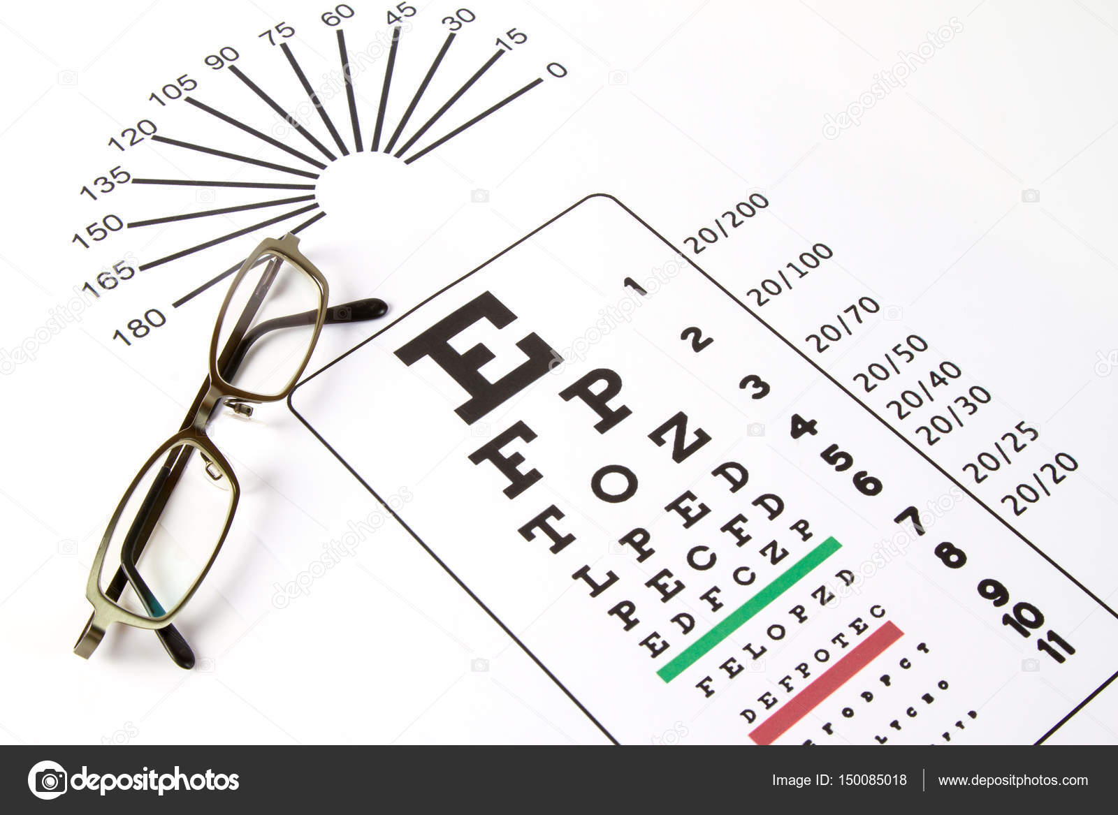 Eye Medical Chart