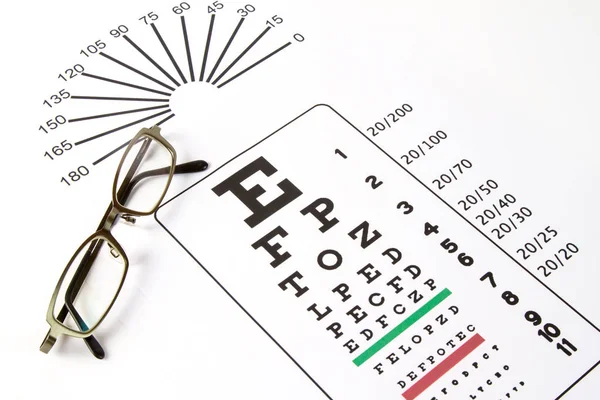 Medical eye chart