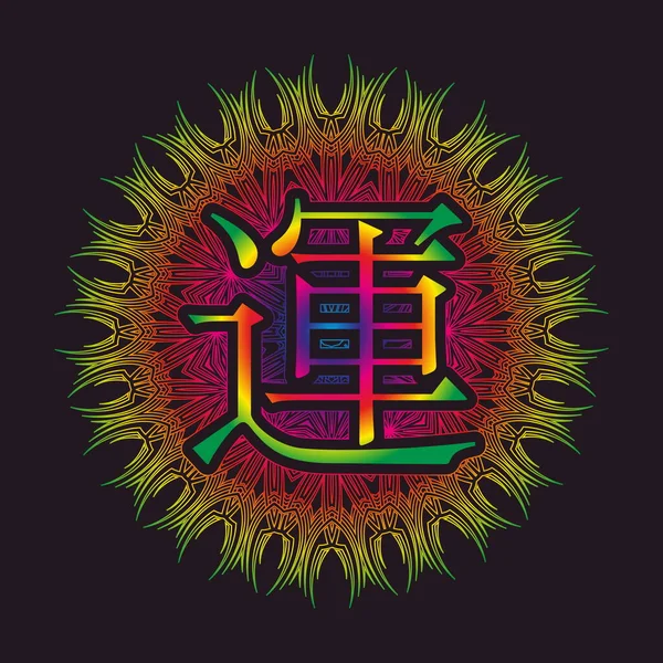 Japonca 