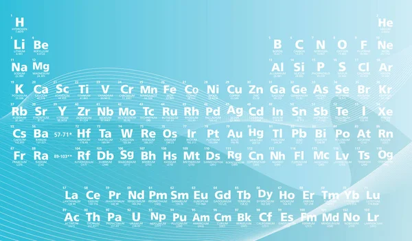 Modrá Abstraktní periodická tabulka na pozadí — Stockový vektor