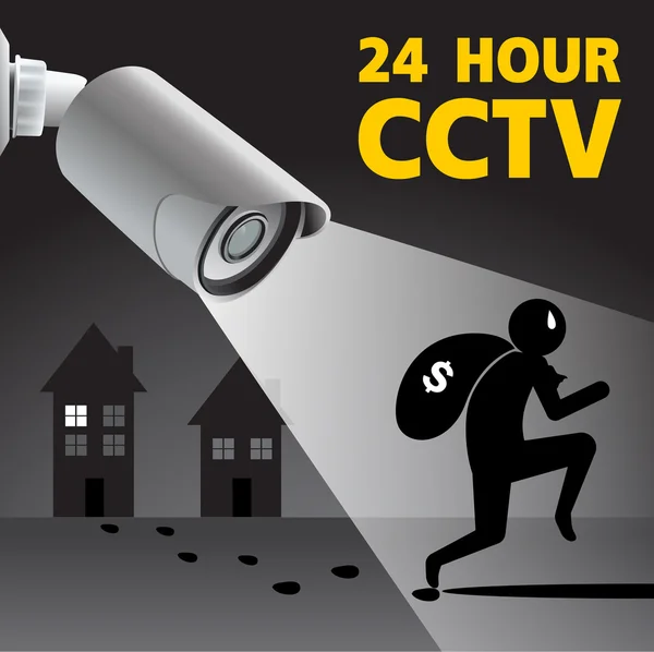CCTV güvenlik kamera