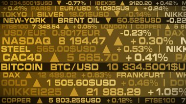Borsa endeksi ve gerçek fiyatlar.