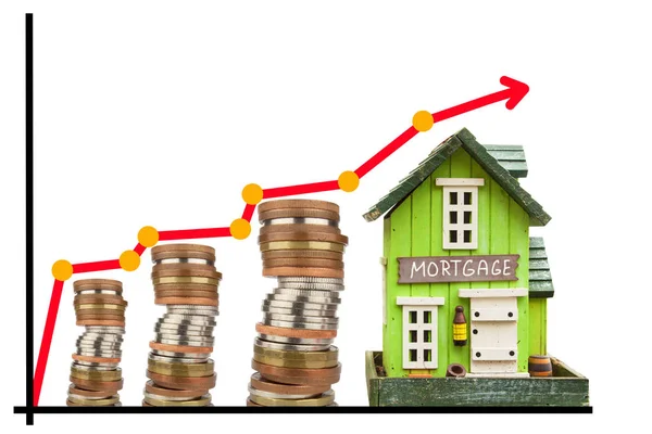 Gráfico de precios hipotecarios. Crecimiento del precio de bienes raíces. Aislado sobre un fondo blanco. Venta de casas. Concepto de hipoteca . — Foto de Stock
