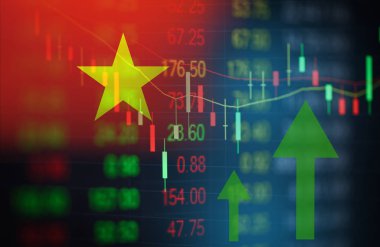 Vietnam borsa grafikleri - Ho Chi Minh Borsa Endeksi