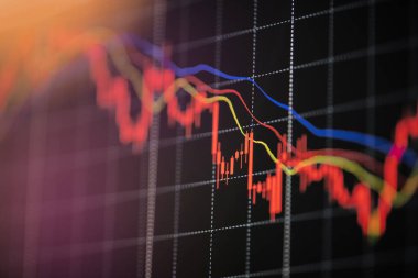 Borsa düşüşü borsa kaybı, grafik analizi yatırımları