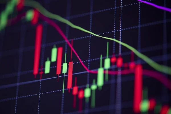 Біржові Втрати Фондового Ринку Торговельний Графік Аналіз Індикатор Інвестиційний Графік — стокове фото