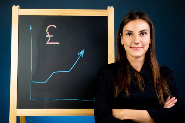 Pond pijl grafiek van de groei is getekend op een zwart krijt boord, een gelukkige vrouw staat in de buurt — Stockfoto