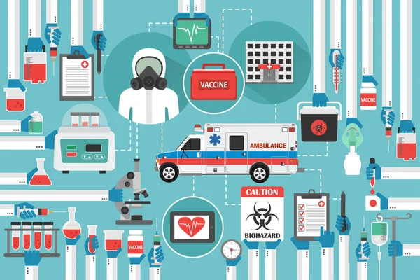 Peligro Biológico Plano Precaución Biohazard Con Ambulancia Hospital Ilustración Vectorial — Archivo Imágenes Vectoriales