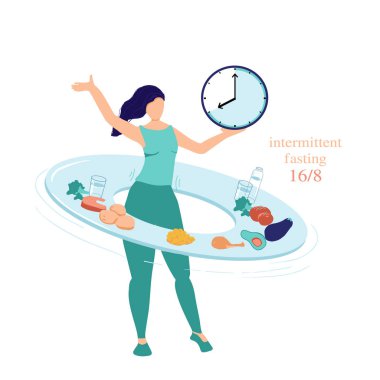 Intermittent Fasting concept 16/8. The woman twists a hoop - plate with food and drinks  symbolizing the principle of Intermittent fasting it is give health and weight loss. Time-restricted eating.  clipart