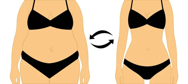 Figura feminina grossa e magra. Cintura grossa e fina. Antes e depois de perder peso . —  Vetores de Stock