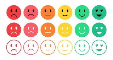 Duygu formunda geri bildirim. Kullanıcı deneyimi. Memnuniyet derecesi. Emoji. Tüketicinin İncelemesi.