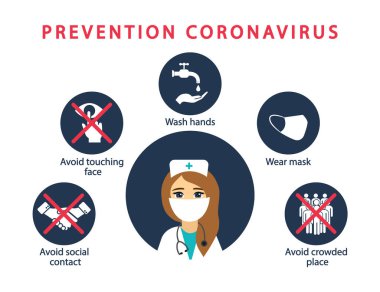 Doktor koronavirüs önleme önlemi gösteriyor. Coronavirus 2019-nCoV. Vektör