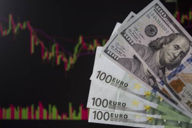 Avro ve dolar tutan eller. EUR, fiyat tabanlı bir monitörün önünde. Forex ve ticaret. Bir tüccar, Forex piyasasında veya avro karşılığında hisse senedi, tahvil ve menkul kıymetler veya para birimleri satın alır.