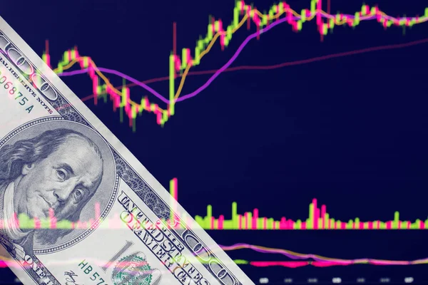 dollars in front of a laptop monitor with a price chart.Forex and trading.A trader trades stocks,bonds and securities or currencies on the Forex market or stock exchange for us dollars.100 dollars.