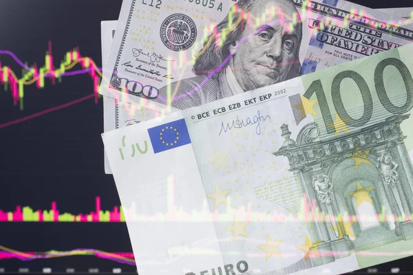 euro and dollars. EUR in front a monitor with a price chart.Forex and trading.A trader trades stocks,bonds and securities or currencies on the Forex market or stock exchange for euro