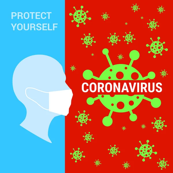 Indossa Una Maschera Proteggiti Coronavirus Avverte Poster Manifesto Sensibilizzazione Covid — Vettoriale Stock