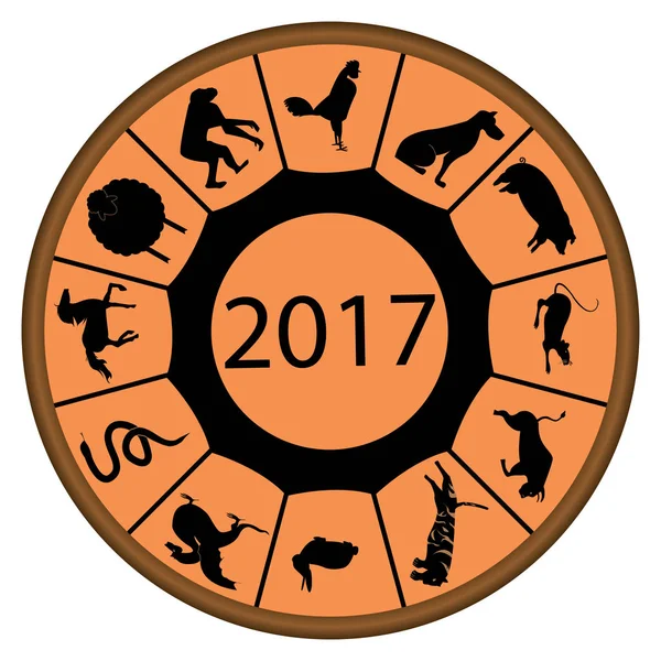 2017 ile horoz üstte Çince Zodyak