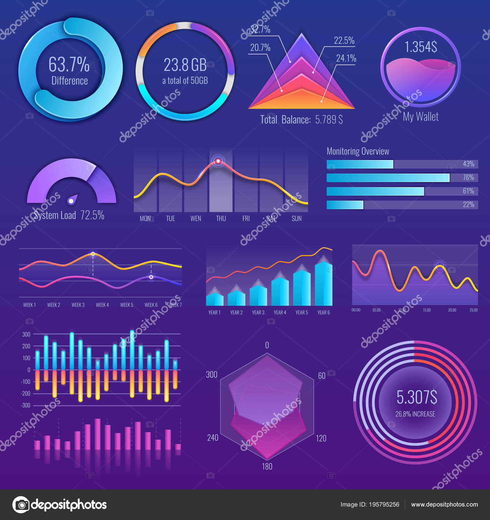 What Is A Workflow Chart