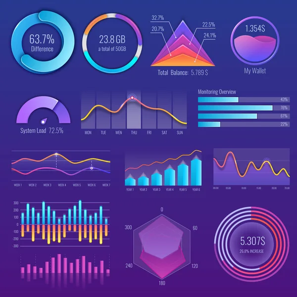 Gráfico y gráfico 3D. Diagrama con opciones y diagramas de flujo de trabajo. Diagrama de negocio finanzas de datos, herramientas de análisis infográfico ilustración vectorial. Pantalla de datos con gráficos y diagramas — Vector de stock