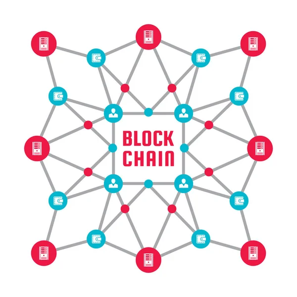 Blockchain réseau informatique - illustration de concept vectoriel créatif. Conception graphique abstraite de mise en page de bannière . — Image vectorielle