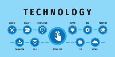 Internet Technology Infographic Concept Banner Design sunum, broşür, web sitesi. Web yaratıcı bilgi grafiği yatay düzeni. Simgeler ayarlandı. Dokunma pedi. Vektör illüstrasyonu.
