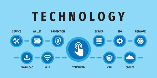 Internet Technology Infographic Concept Banner Design Sunum Broşür Web Sitesi — Stok Vektör