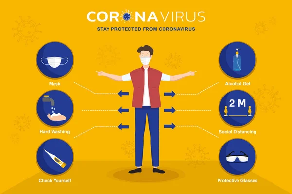 コロナウイルスから保護するための機器や情報を示す漫画のキャラクターやインフォグラフィックアイコン — ストックベクタ