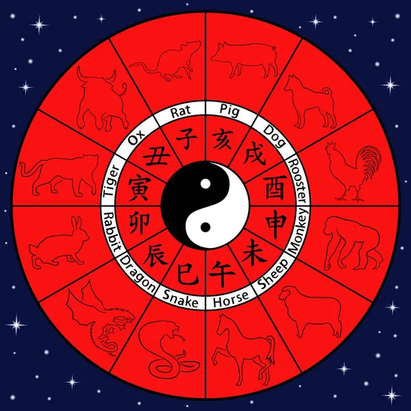 Zodiac chinezesc cu simboluri animale — Vector de stoc