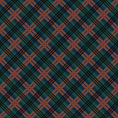 Çapraz tartan sorunsuz doku 