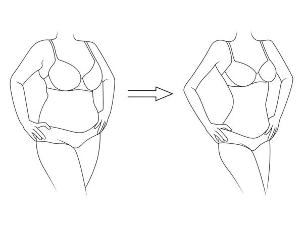 Черный Контур Женщины Пути Потере Веса Нижнем Белье Изолированные Белом — стоковый вектор