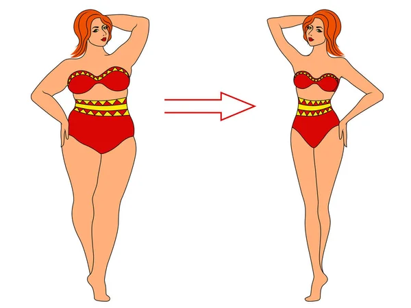 Mooie Vrouw Weg Gewicht Verliezen Rood Geel Badmode Illustratie Geïsoleerd — Stockvector